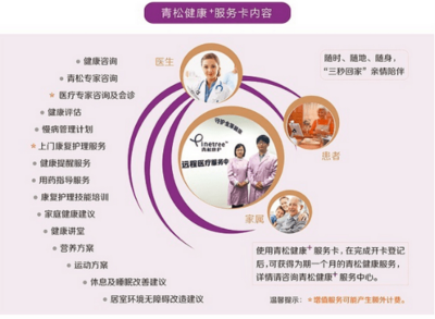 青松康護 構(gòu)建老年康復“護聯(lián)網(wǎng)”閉環(huán)，賦能營養(yǎng)健康新未來